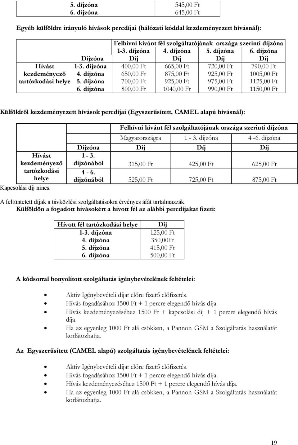 díjzóna 1-3. díjzóna 4. díjzóna 5. díjzóna 6. díjzóna zóna 1-3. díjzóna 400,00 Ft 665,00 Ft 720,00 Ft 790,00 Ft 4. díjzóna 650,00 Ft 875,00 Ft 925,00 Ft 1005,00 Ft 5.