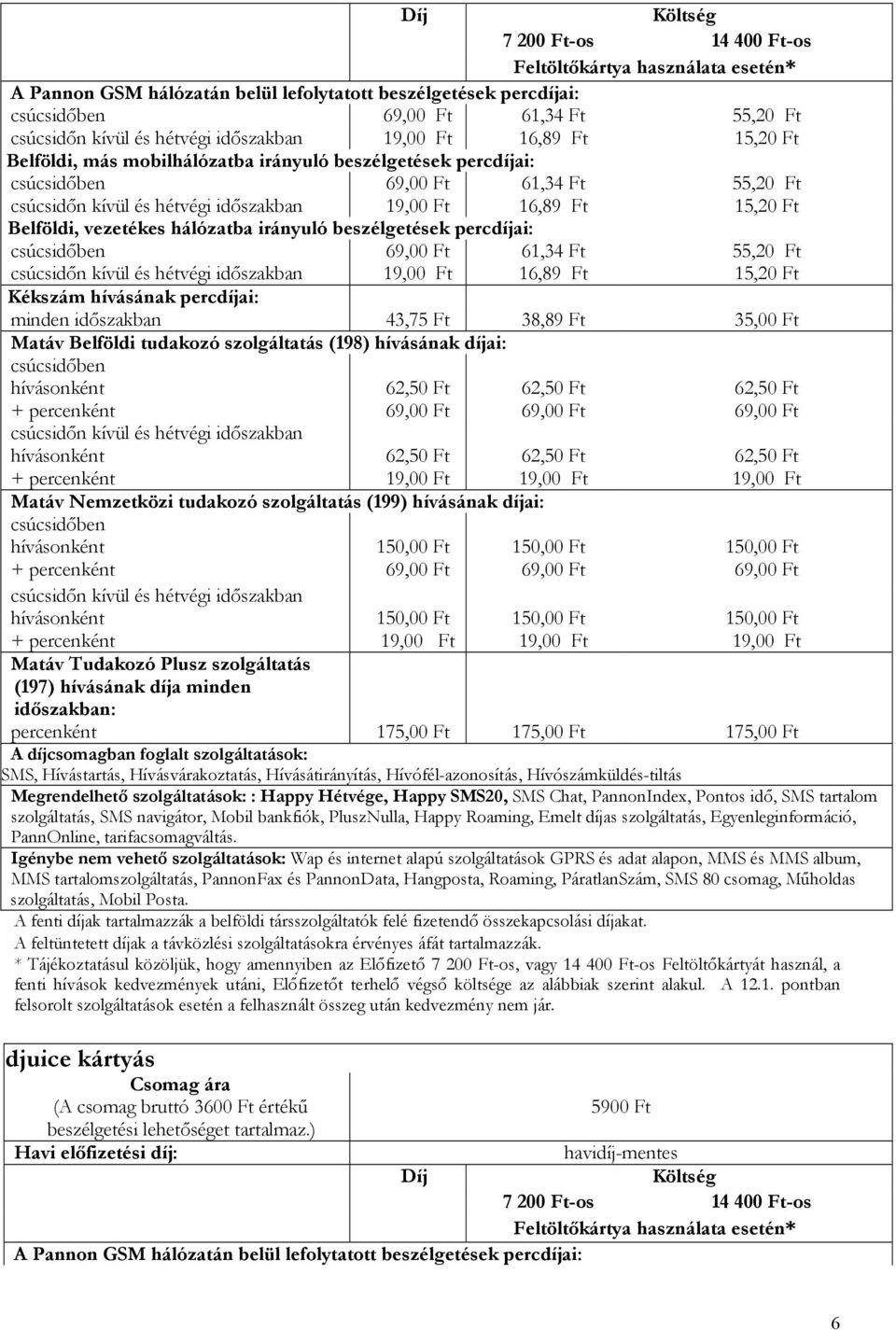 irányuló beszélgetések percdíjai: csúcsidőben 69,00 Ft 61,34 Ft 55,20 Ft csúcsidőn kívül és hétvégi időszakban 19,00 Ft 16,89 Ft 15,20 Ft Kékszám hívásának percdíjai: minden időszakban 43,75 Ft 38,89