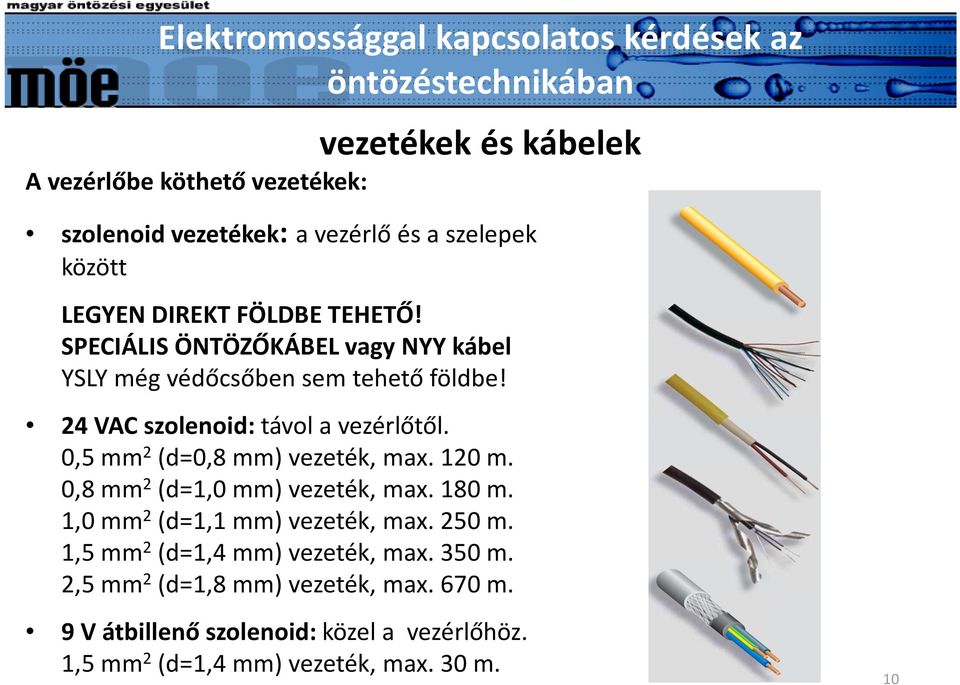 0,5 mm 2 (d=0,8 mm) vezeték, max. 120 m. 0,8 mm 2 (d=1,0 mm) vezeték, max. 180 m. 1,0 mm 2 (d=1,1 mm) vezeték, max. 250 m.
