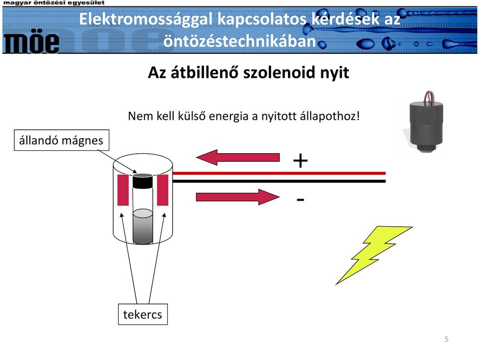 energia a nyitott