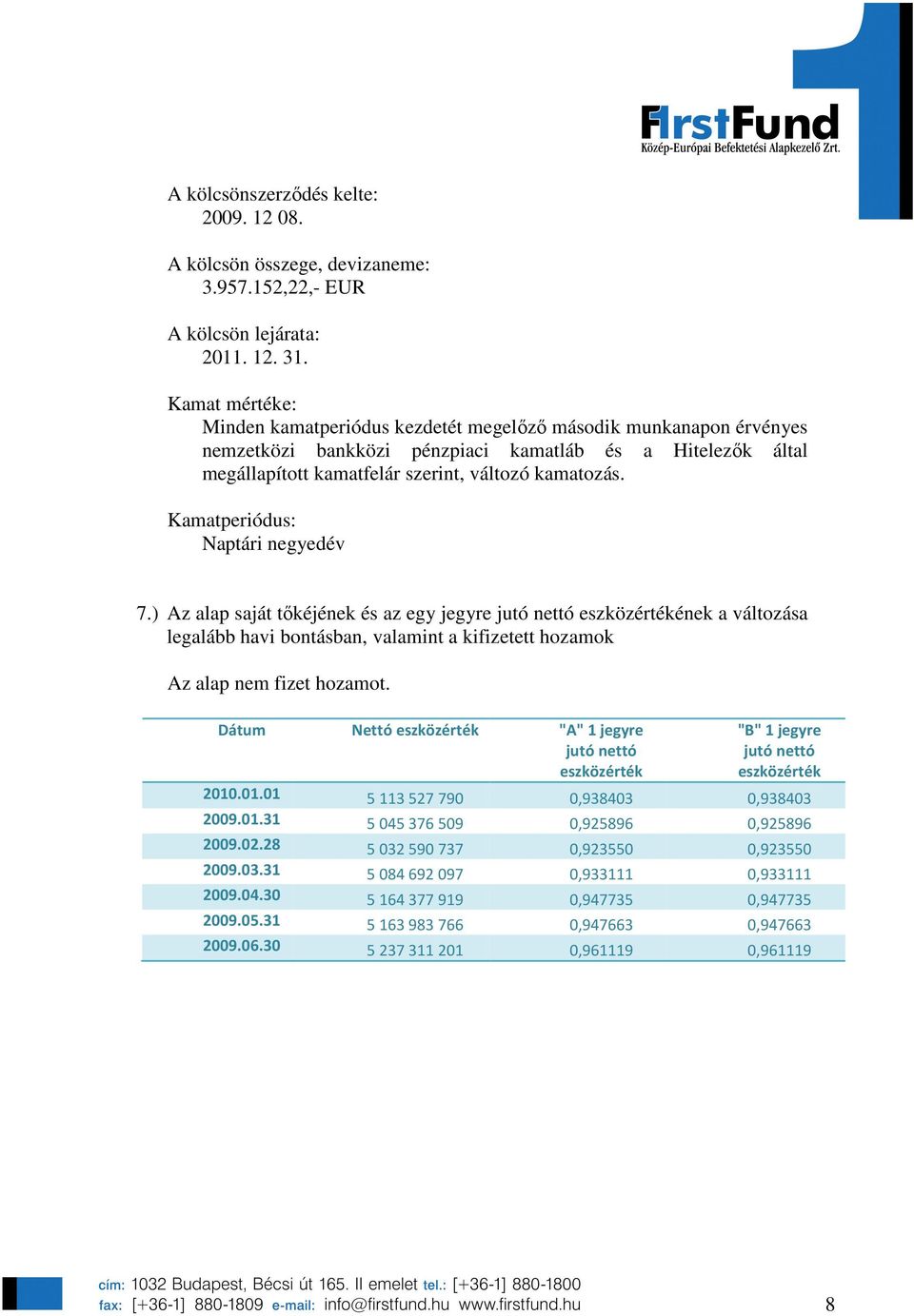 Kamatperiódus: Naptári negyedév 7.) Az alap saját tıkéjének és az egy jegyre jutó nettó eszközértékének a változása legalább havi bontásban, valamint a kifizetett hozamok Az alap nem fizet hozamot.