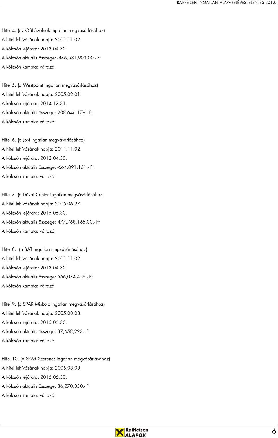 (a Dévai Center ingatlan megvásárlásához) A hitel lehívásának napja: 2005.06.27. A kölcsön lejárata: 2015.06.30. A kölcsön aktuális összege: 477,768,165.00,- Ft Hitel 8.