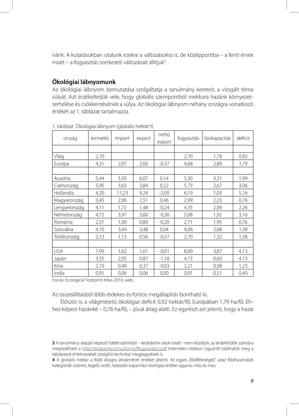 Azt érzékeltetjük vele, hogy globális szempontból mekkora hazánk környezetterhelése és csökkentésének a súlya. Az ökológiai lábnyom néhány országra vonatkozó értékét az 1.