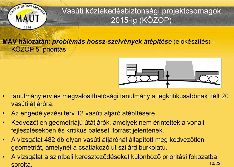 Az engedélyezési terv 12 vasúti átjáró átépítésére Kedvezőtlen geometriájú útátjárók, amelyek nem érintettek a vonali fejlesztésekben és kritikus baleseti