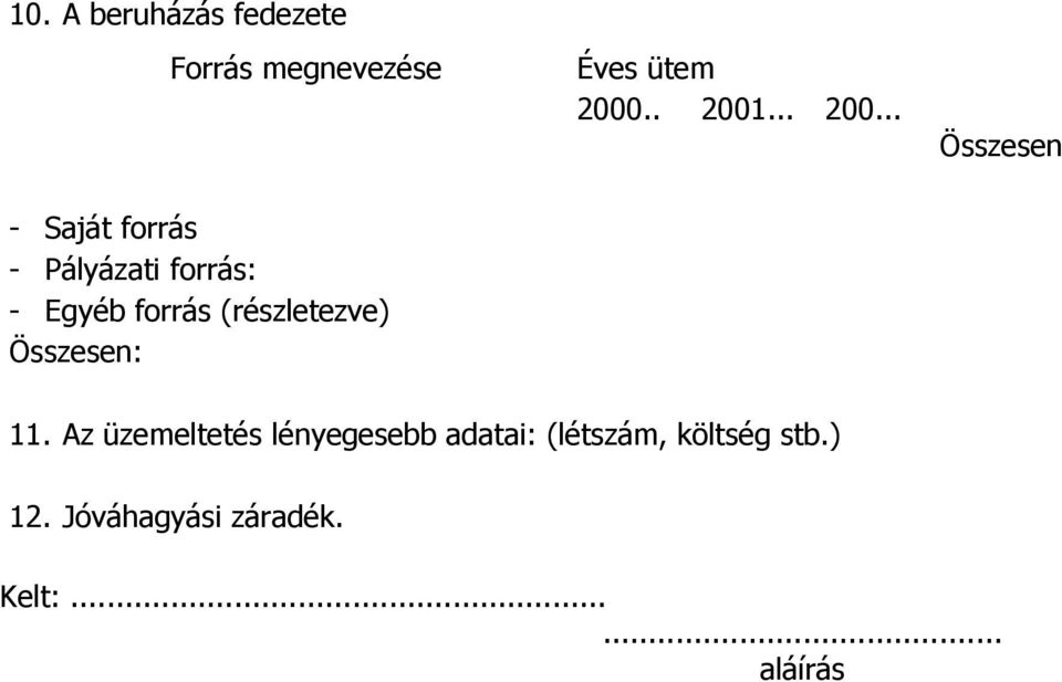 .. Összesen - Saját forrás - Pályázati forrás: - Egyéb forrás