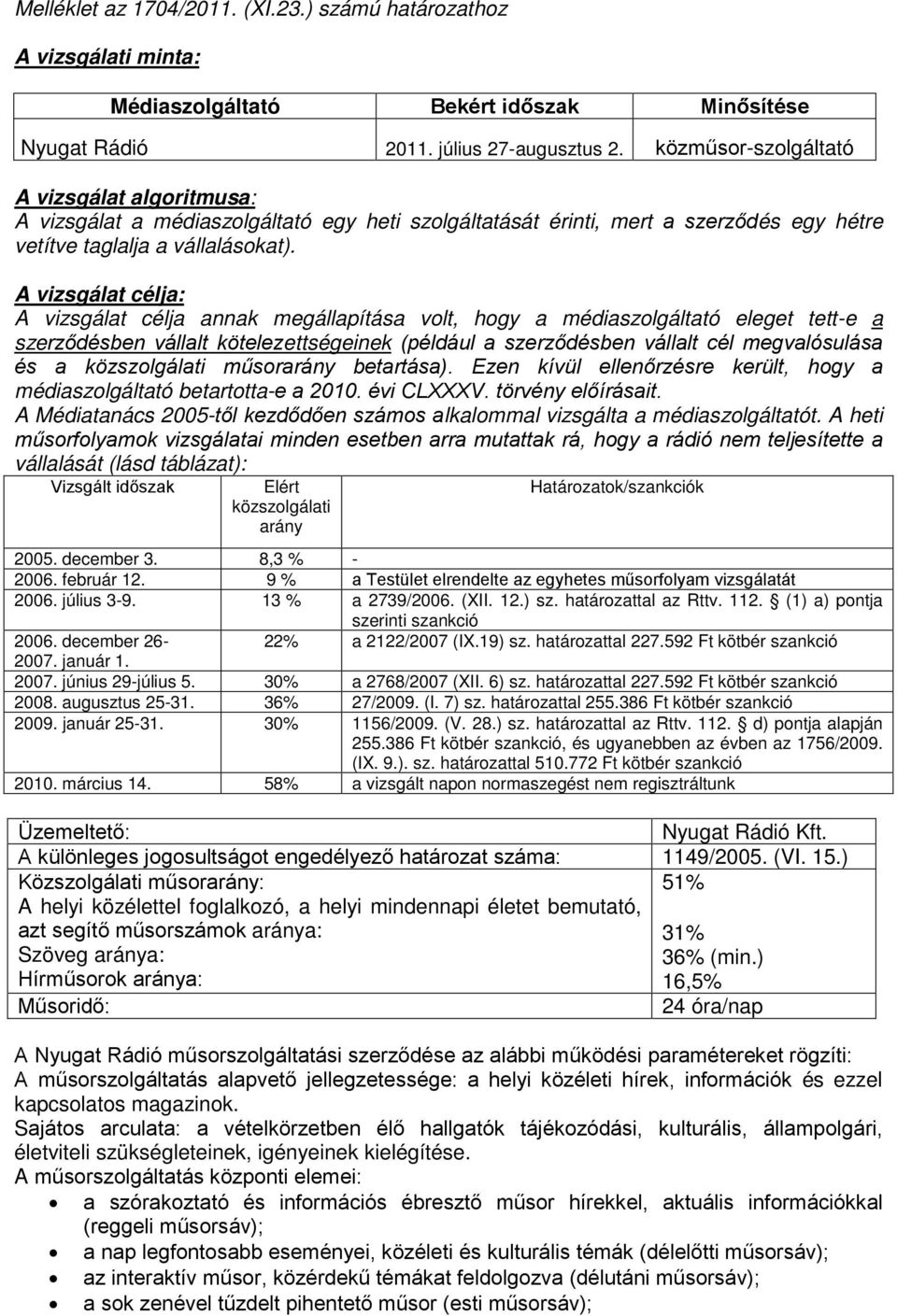 A vizsgálat célja: A vizsgálat célja annak megállapítása volt, hogy a médiaszolgáltató eleget tett-e a szerződésben vállalt kötelezettségeinek (például a szerződésben vállalt cél megvalósulása és a