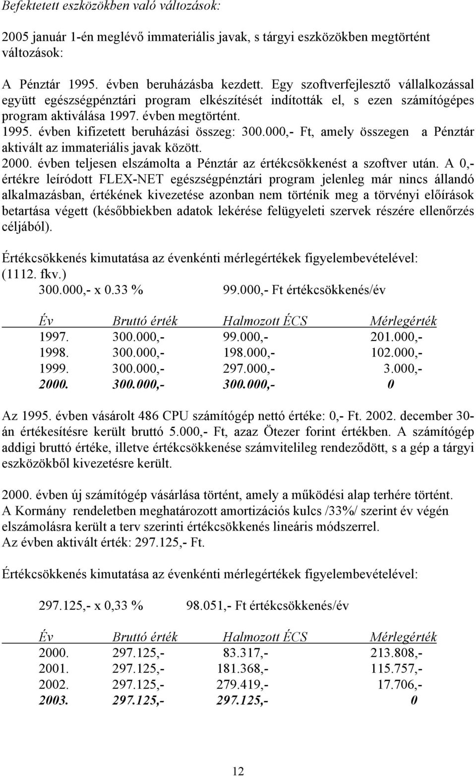 évben kifizetett beruházási összeg: 300.000,- Ft, amely összegen a Pénztár aktivált az immateriális javak között. 2000. évben teljesen elszámolta a Pénztár az értékcsökkenést a szoftver után.