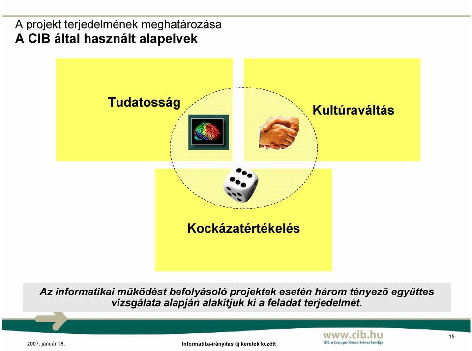 informatikai működést befolyásoló projektek esetén három