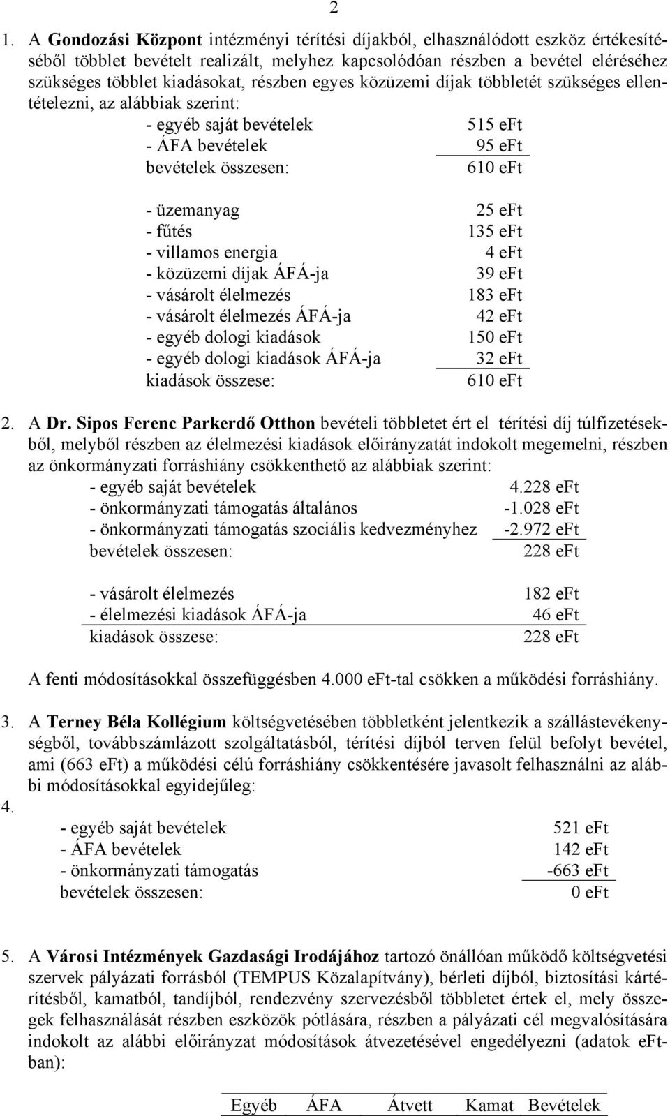 - fűtés 135 eft - villamos energia 4 eft - közüzemi díjak ÁFÁ-ja 39 eft - vásárolt élelmezés 183 eft - vásárolt élelmezés ÁFÁ-ja 42 eft - egyéb dologi kiadások 150 eft - egyéb dologi kiadások ÁFÁ-ja