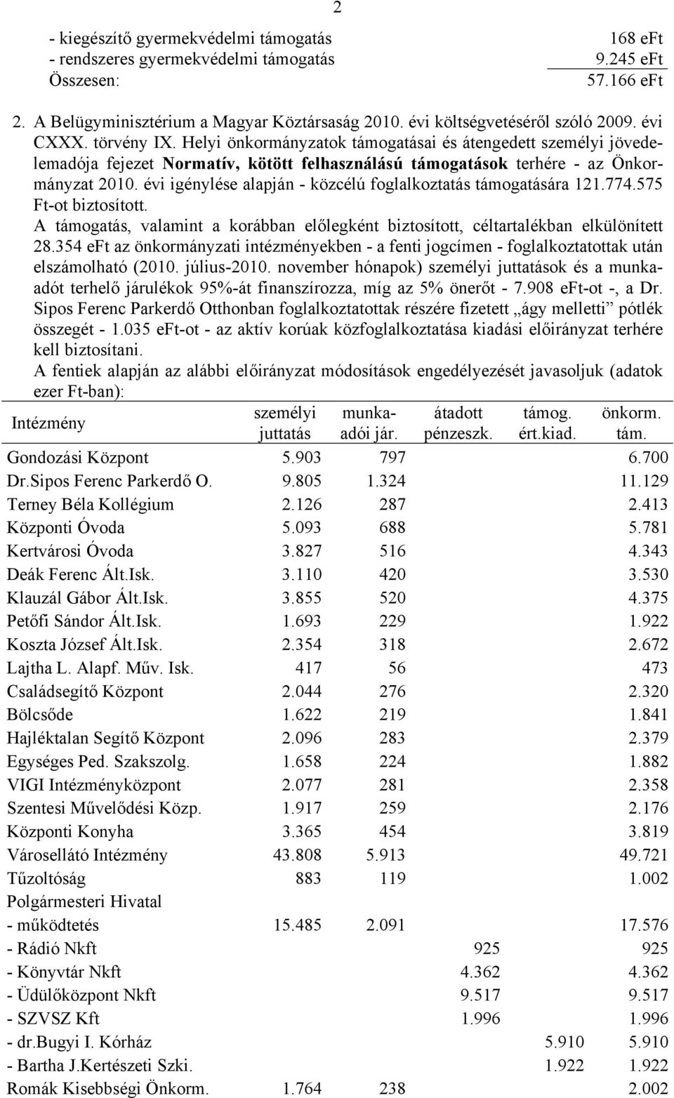 Helyi önkormányzatok támogatásai és átengedett személyi jövedelemadója fejezet Normatív, kötött felhasználású támogatások terhére - az Önkormányzat igénylése alapján - közcélú foglalkoztatás
