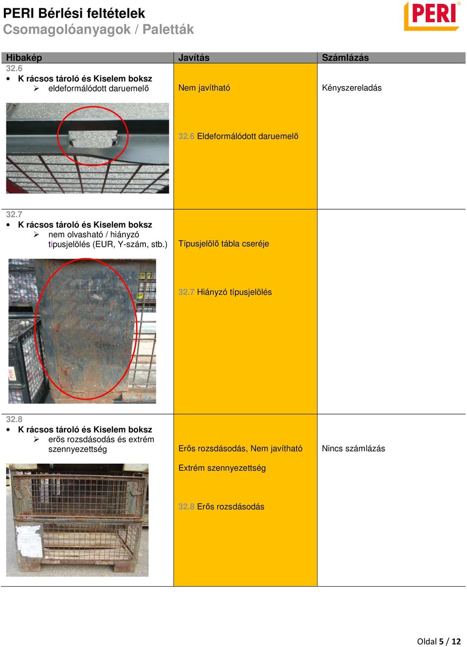 ) Típusjelölő tábla cseréje 32.7 Hiányzó típusjelölés 32.