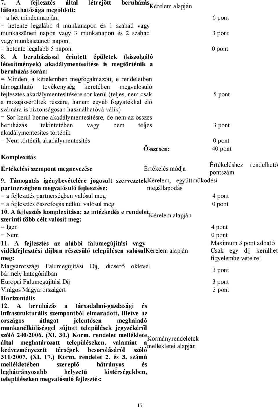 A beruházással érintett épületek (kiszolgáló létesítmények) akadálymentesítése is megtörténik a beruházás során: = Minden, a kérelemben megfogalmazott, e rendeletben támogatható tevékenység keretében