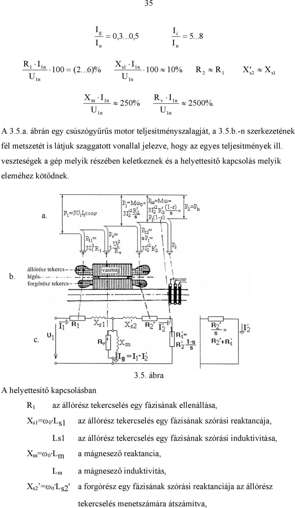 vezteégek a gép melyik rézében keletkeznek é a helyetteítő kapcolá melyik eleméhez kötődnek. a. b. c. A helyetteítő kapcolában R 1 3.5. ábra az állóréz tekercelé egy fáziának ellenálláa, X1=ω0.