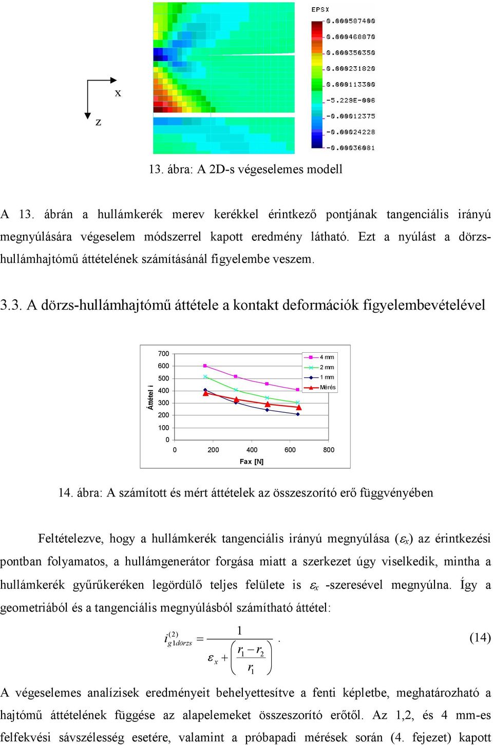 3. A dörzs-hullámhajtómű áttétele a kontakt deformációk figyelembevételével Áttétel i 700 600 4 mm mm 500 mm 400 Mérés 300 00 00 0 0 00 400 600 800 Fax [N] 4.