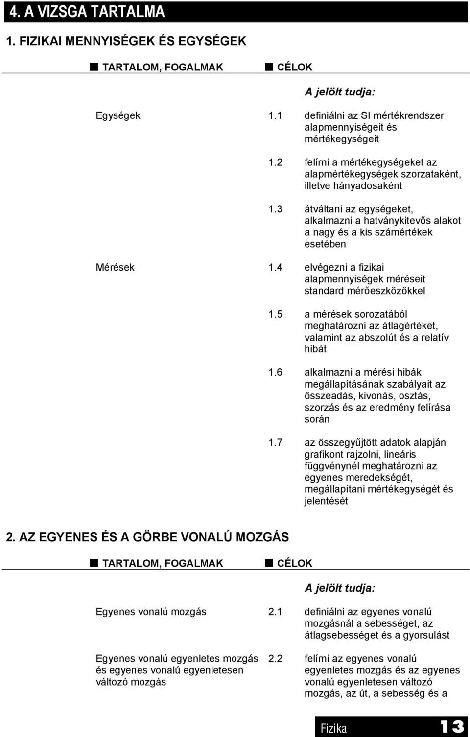 4 elvégezni a fizikai alapmennyiségek méréseit standard mérőeszközökkel 1.5 a mérések sorozatából meghatározni az átlagértéket, valamint az abszolút és a relatív hibát 1.