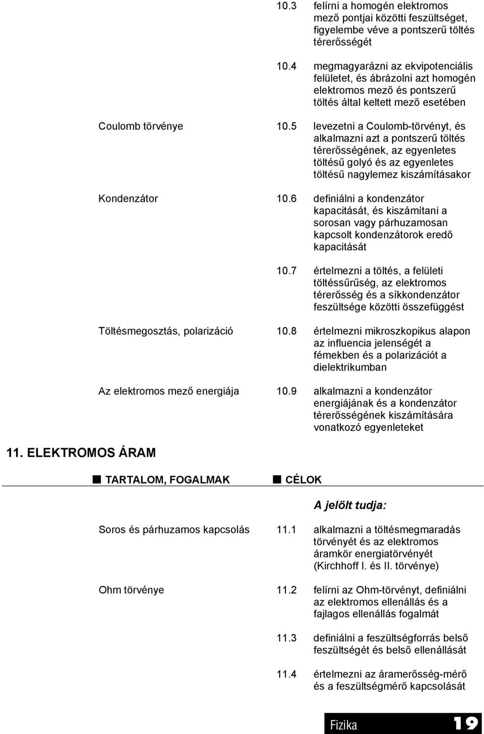 5 levezetni a Coulomb-törvényt, és alkalmazni azt a pontszerű töltés térerősségének, az egyenletes töltésű golyó és az egyenletes töltésű nagylemez kiszámításakor Kondenzátor 10.