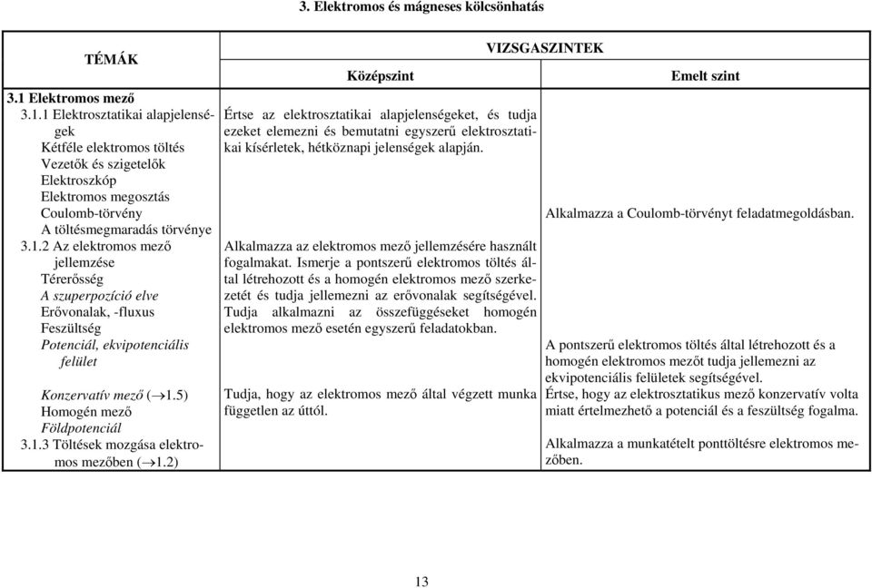 5) Homogén mező Földpotenciál 3.1.3 Töltések mozgása elektromos mezőben ( 1.