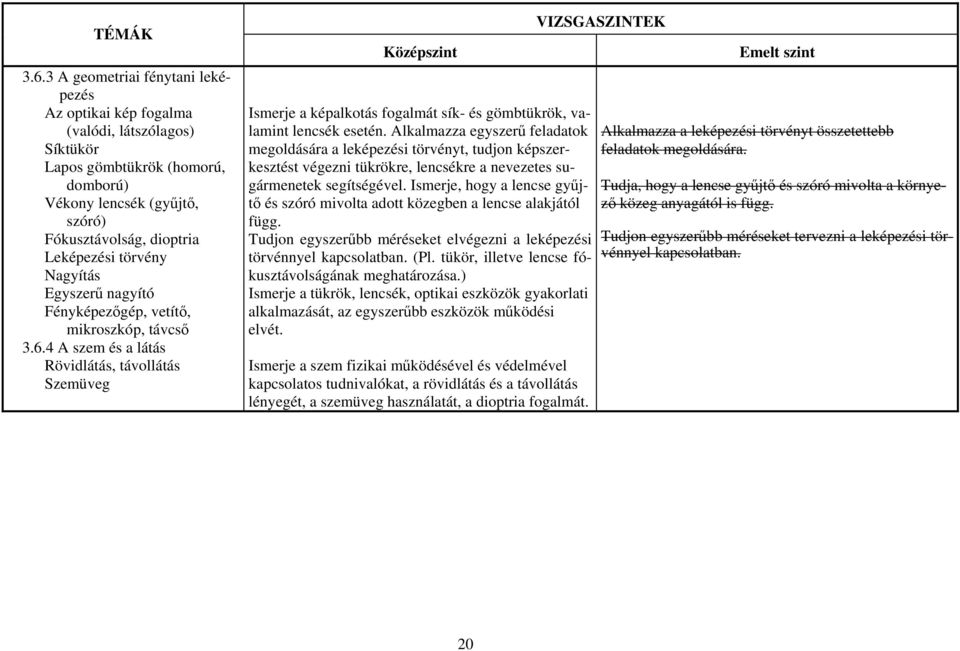 4 A szem és a látás Rövidlátás, távollátás Szemüveg Ismerje a képalkotás fogalmát sík- és gömbtükrök, valamint lencsék esetén.