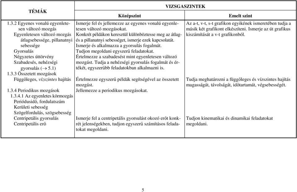 egyenes vonalú egyenletesen változó mozgásokat. Konkrét példákon keresztül különböztesse meg az átlagés a pillanatnyi sebességet, ismerje ezek kapcsolatát. Ismerje és alkalmazza a gyorsulás fogalmát.