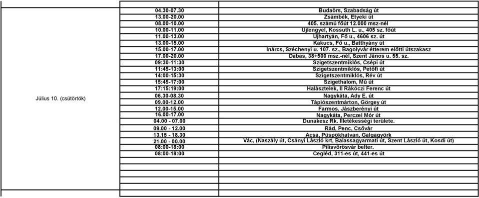 , Bagolyvár étterem előtti útszakasz 17.00-20.00 Dabas, 38+500 msz.-nél, Szent János u. 55. sz.