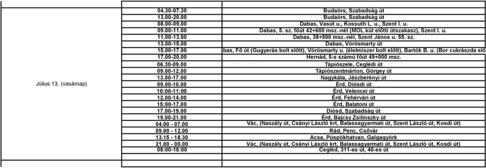 00-20.00 Hernád, 5-s számú főút 49+000 msz. 06.30-09.00 Tápiószele, Ceglédi út 09.00-12.00 Tápiószentmárton, Görgey út 13.00-17.00 Nagykáta, Jászberényi út 09.00-10.