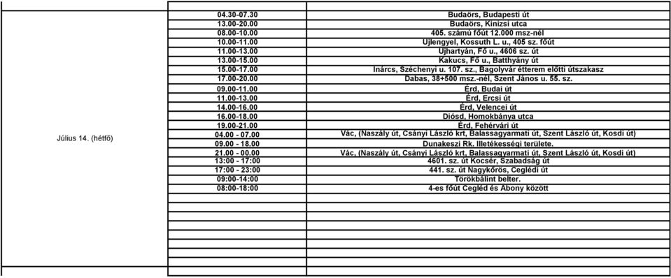 -nél, Szent János u. 55. sz. 09.00-11.00 Érd, Budai út 11.00-13.00 Érd, Ercsi út 14.00-16.00 Érd, Velencei út 16.00-18.00 Diósd, Homokbánya utca 19.00-21.00 Érd, Fehérvári út 04.00-07.