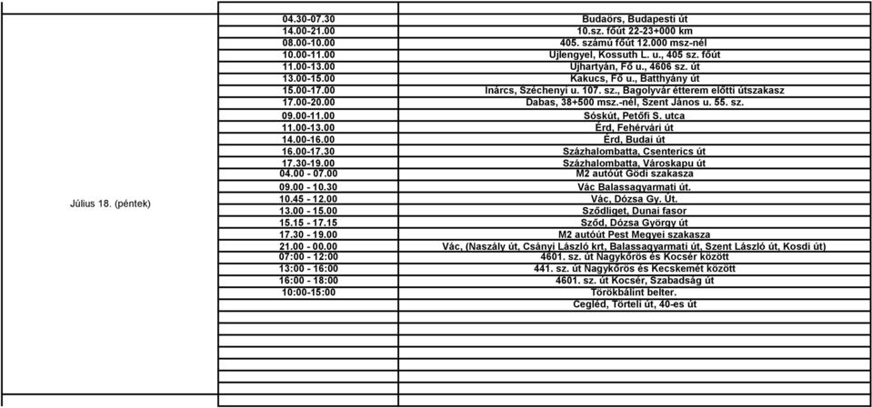 00 Sóskút, Petőfi S. utca 11.00-13.00 Érd, Fehérvári út 14.00-16.00 Érd, Budai út 16.00-17.30 Százhalombatta, Csenterics út 17.30-19.00 Százhalombatta, Városkapu út 04.00-07.