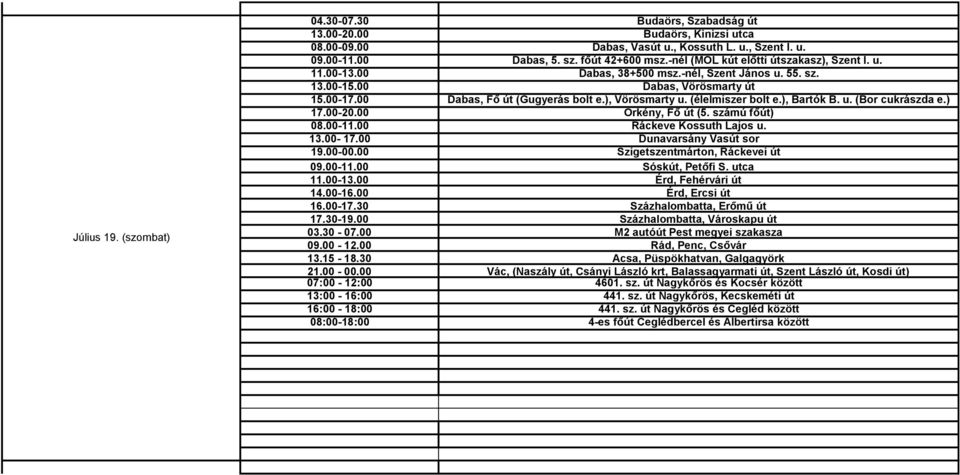 ) 17.00-20.00 Örkény, Fő út (5. számú főút) 08.00-11.00 Ráckeve Kossuth Lajos u. 13.00-17.00 Dunavarsány Vasút sor 19.00-00.00 Szigetszentmárton, Ráckevei út 09.00-11.00 Sóskút, Petőfi S. utca 11.