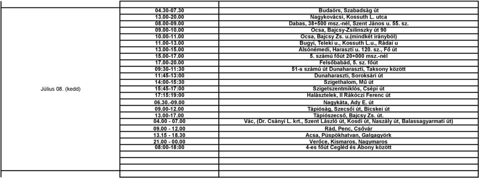 , Fő út 15.00-17.00 5. szá