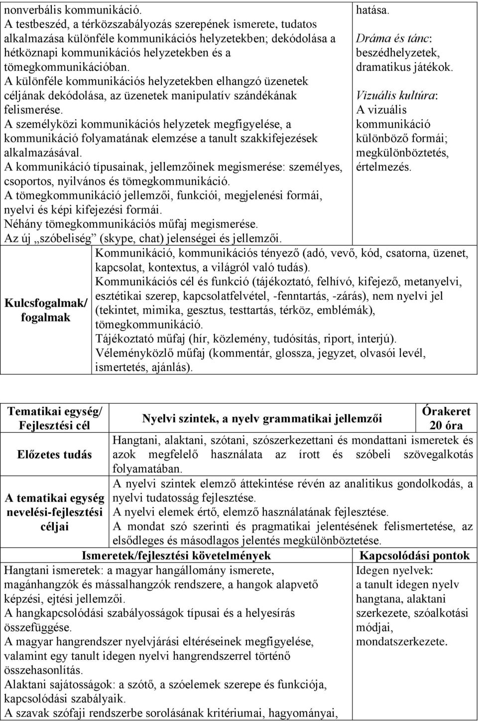 A különféle kommunikációs helyzetekben elhangzó üzenetek céljának dekódolása, az üzenetek manipulatív szándékának felismerése.