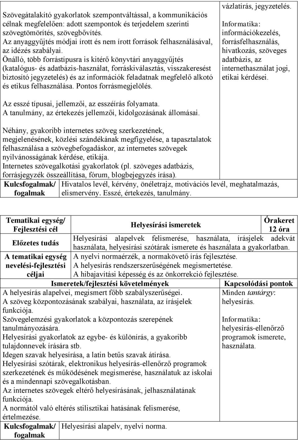 Önálló, több forrástípusra is kitérő könyvtári anyaggyűjtés (katalógus- és adatbázis-használat, forráskiválasztás, visszakeresést biztosító jegyzetelés) és az információk feladatnak megfelelő alkotó