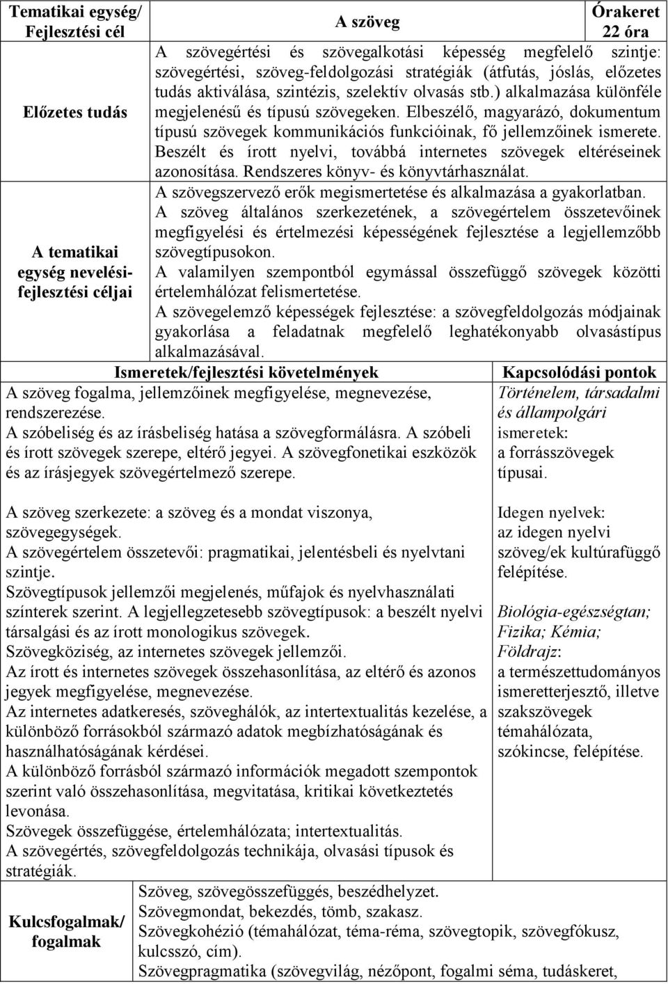 Elbeszélő, magyarázó, dokumentum típusú szövegek kommunikációs funkcióinak, fő jellemzőinek ismerete. Beszélt és írott nyelvi, továbbá internetes szövegek eltéréseinek azonosítása.