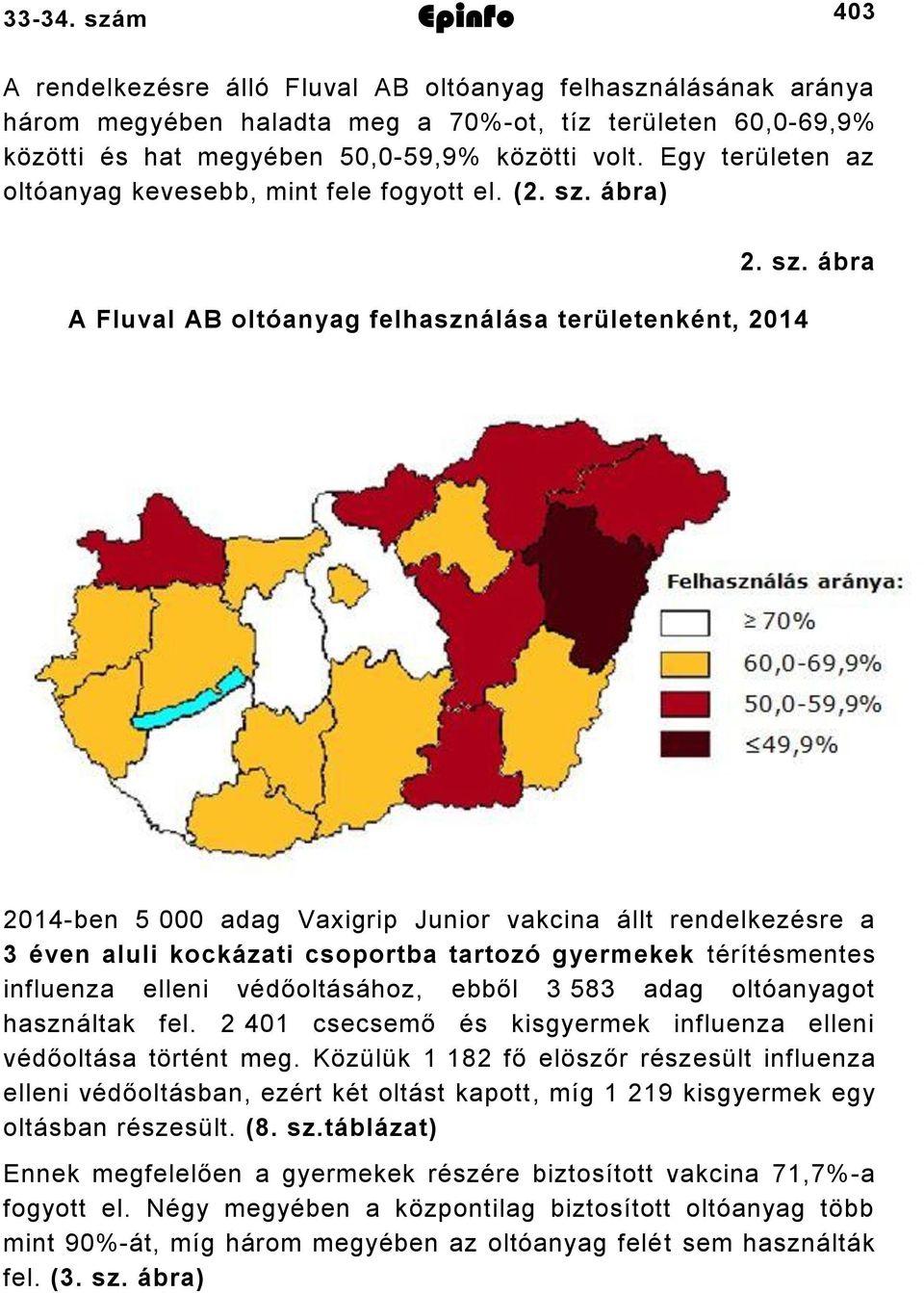 ábra) 2. sz.