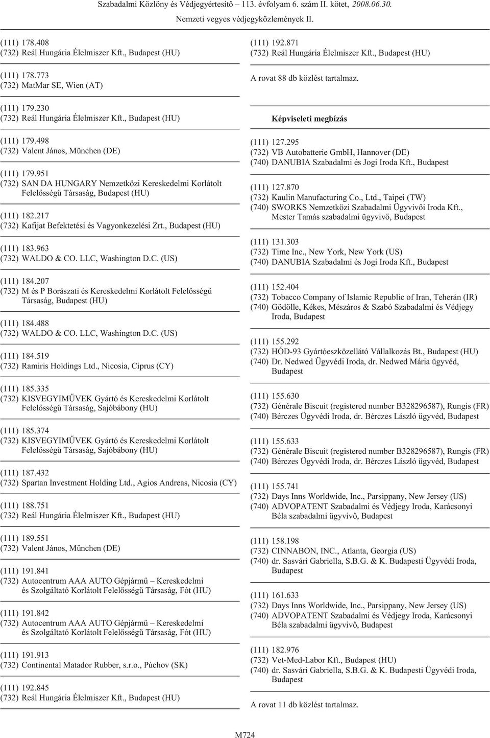 207 (111) 184.488 (732) WALDO & CO. LLC, Washington D.C. (US) (111) 184.519 (111) 185.335 (111) 185.374 (111) 187.432 (732) Spartan Investment Holding Ltd., Agios Andreas, Nicosia (CY) (111) 188.