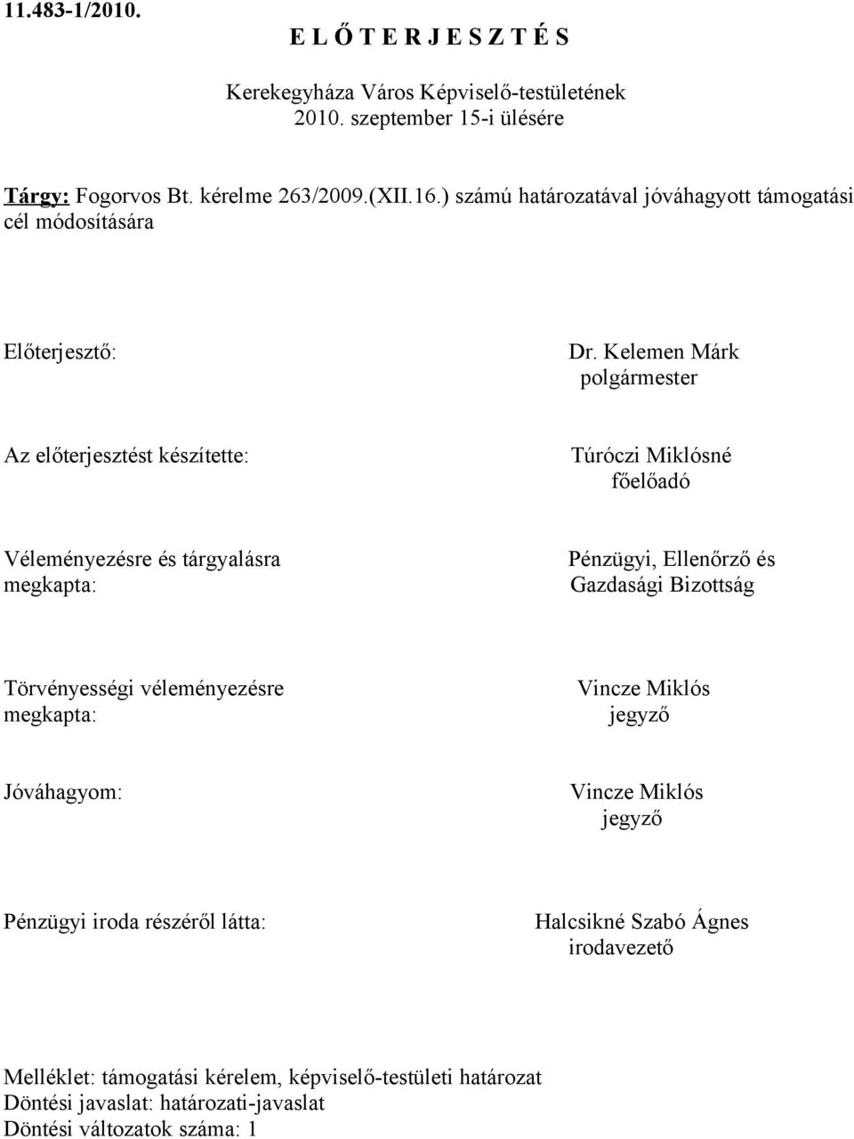 Kelemen Márk polgármester Az előterjesztést készítette: Túróczi Miklósné főelőadó Véleményezésre és tárgyalásra megkapta: Pénzügyi, Ellenőrző és Gazdasági Bizottság