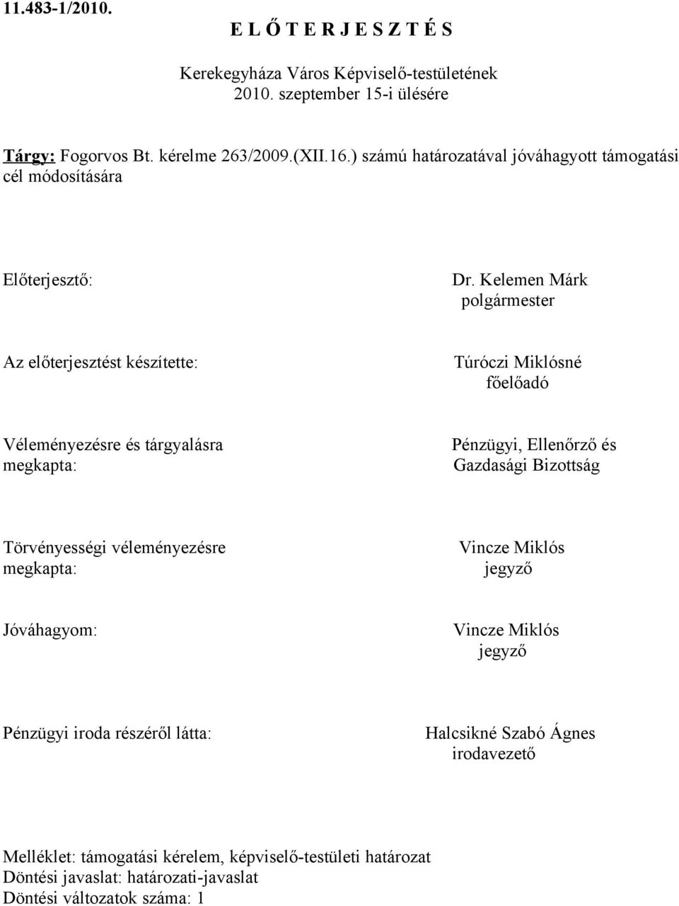 Kelemen Márk polgármester Az előterjesztést készítette: Túróczi Miklósné főelőadó Véleményezésre és tárgyalásra megkapta: Pénzügyi, Ellenőrző és Gazdasági Bizottság