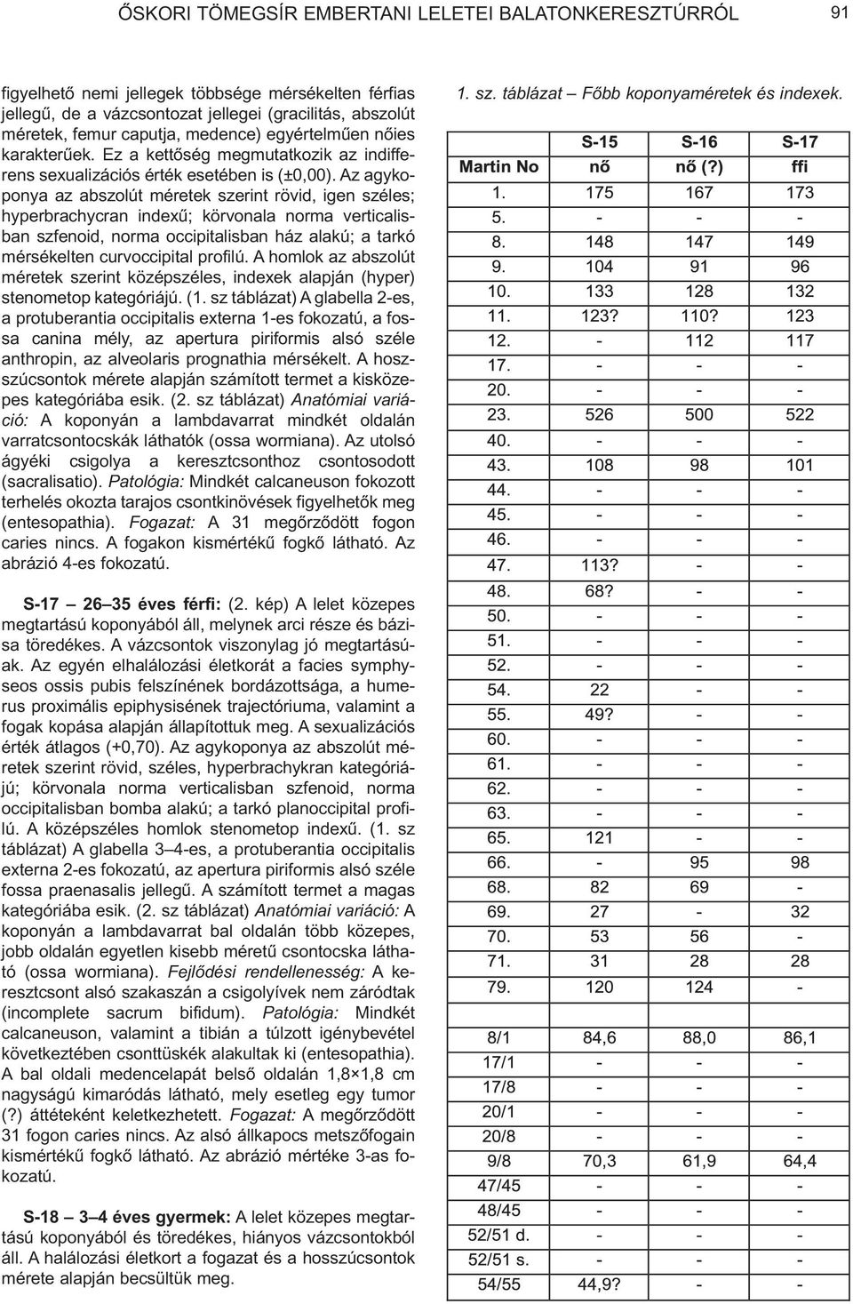 Az agykoponya az abszolút méretek szerint rövid, igen széles; hyperbrachycran indexû; körvonala norma verticalisban szfenoid, norma occipitalisban ház alakú; a tarkó mérsékelten curvoccipital profilú.