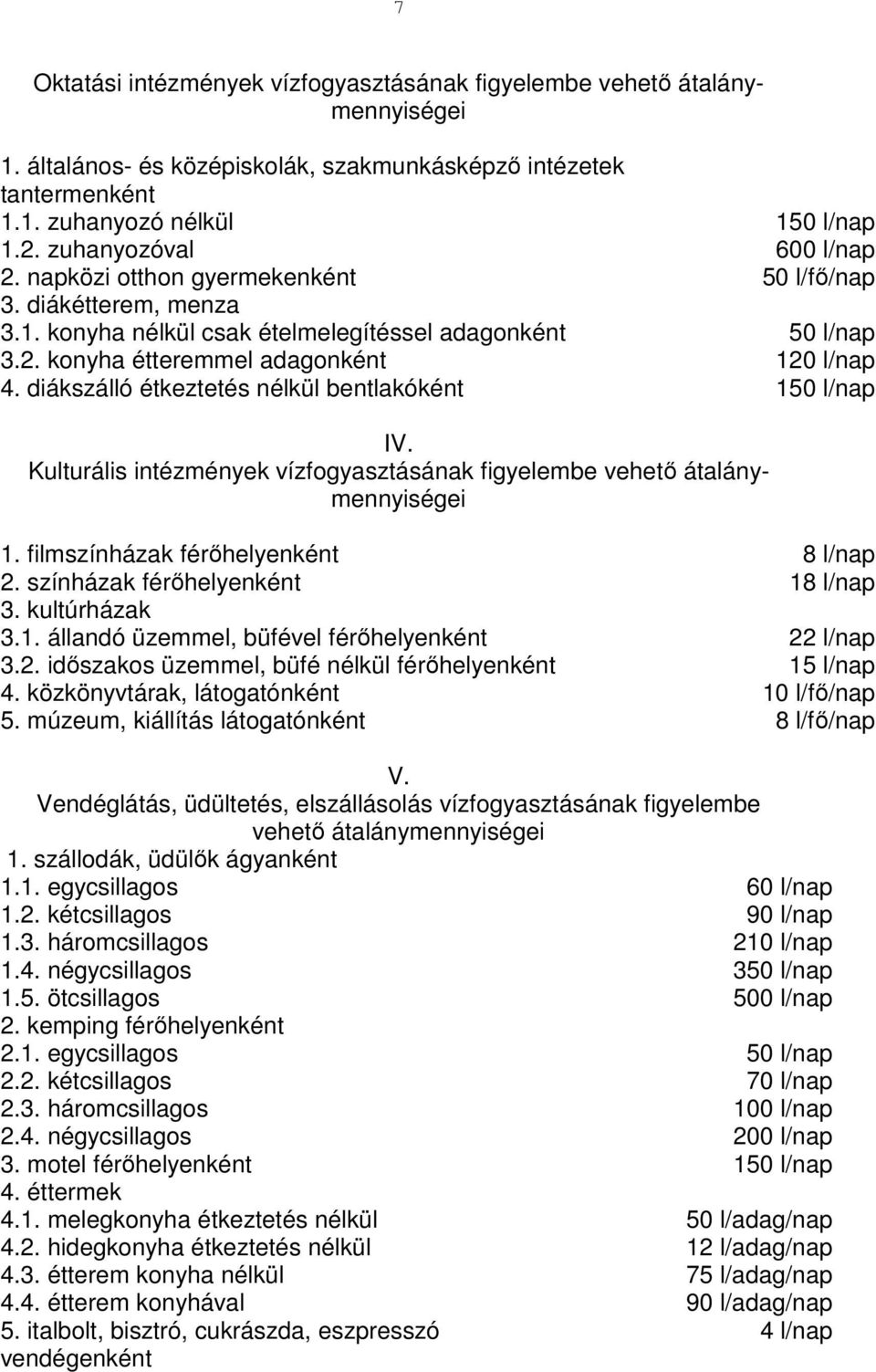 diákszálló étkeztetés nélkül bentlakóként 150 l/nap IV. Kulturális intézmények vízfogyasztásának figyelembe vehető átalánymennyiségei 1. filmszínházak férőhelyenként 8 l/nap 2.