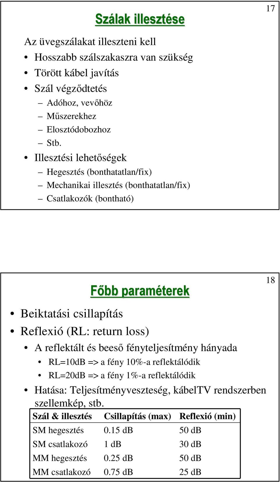return loss) A reflektált és beeső fényteljesítmény hányada RL=10dB => a fény 10%-a reflektálódik RL=20dB => a fény 1%-a reflektálódik Hatása: Teljesítményveszteség, kábeltv