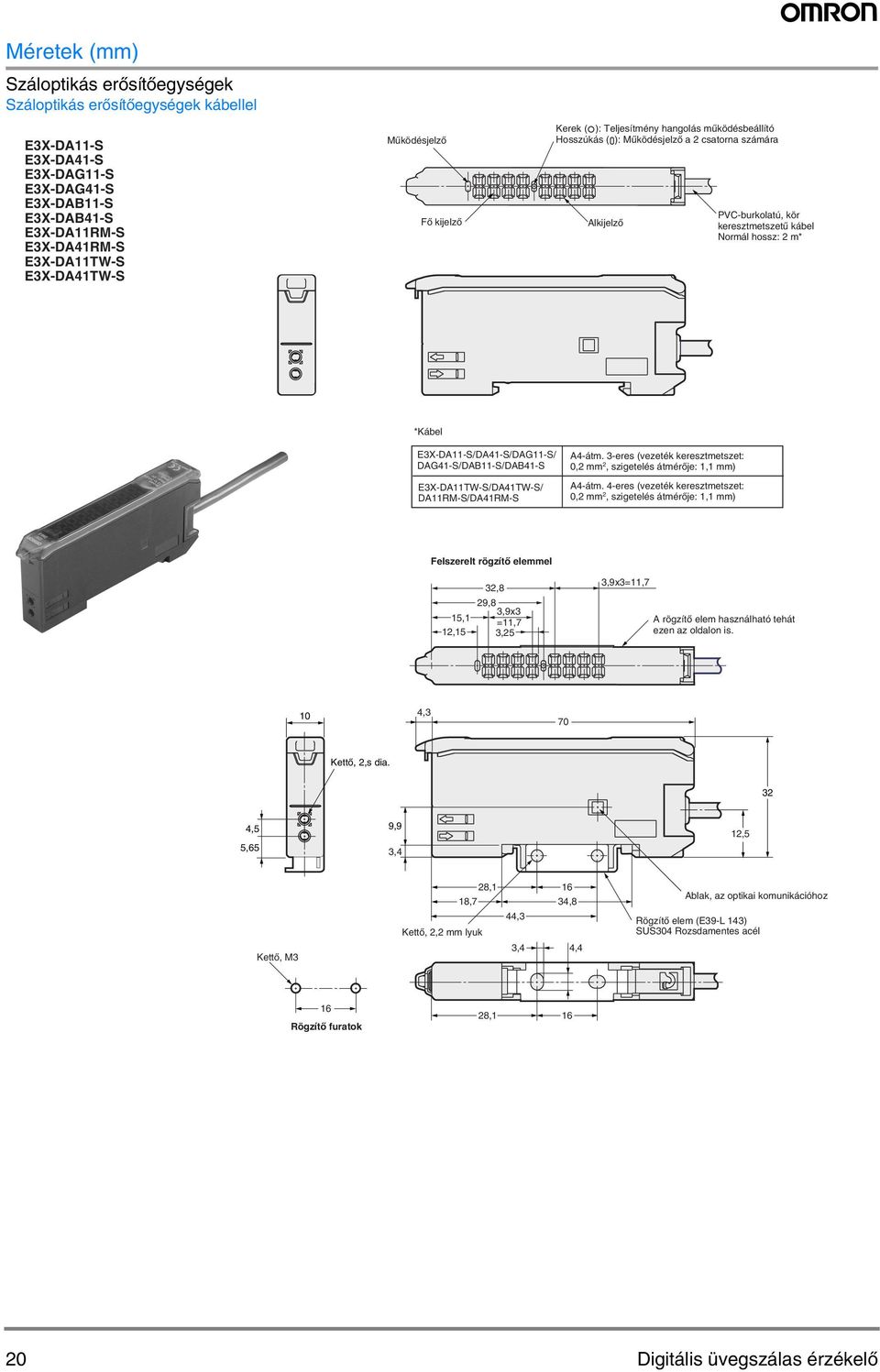 DAG41-S/DAB11-S/DAB41-S E3X-DA11TW-S/DA41TW-S/ DA11RM-S/DA41RM-S A4-átm. 3-eres (vezeték keresztmetszet: 0,2 mm 2, szigetelés átmérője: 1,1 mm) A4-átm.