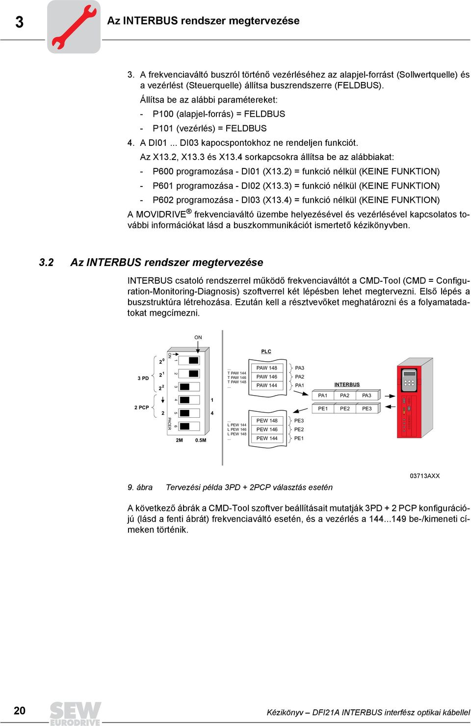 4 sorkapcsokra állítsa be az alábbiakat: - P600 programozása - DI01 (X13.2) = funkció nélkül (KEINE FUNKTION) - P601 programozása - DI02 (X13.