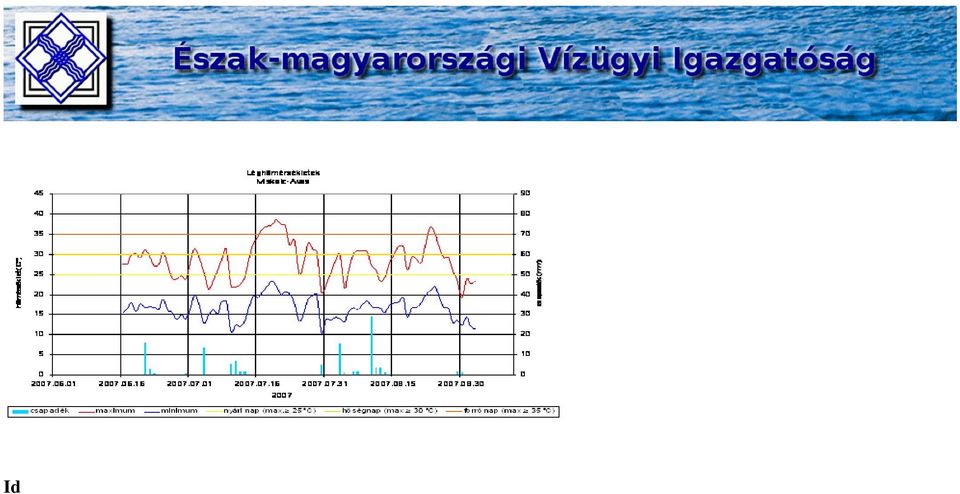 Ennek hatására Bajorországban már déltől, a Kárpát-medence nyugati részén estétől beborul az ég, és nyugat felől egyre többfelé várható eső, zápor, néhol beágyazott zivatarok is lehetnek.