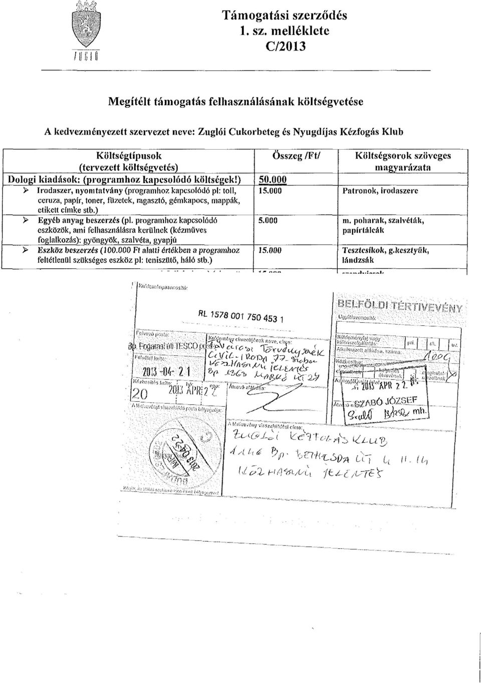 melléklete C/2013 Megítélt támogatás felhasználásának költségvetése A kedvezményezett szervezet neve: Zuglói Cukorbeteg és Nyugdíjas Kézfogás Klub Költségtípusok (tervezett költségvetés) Dologi