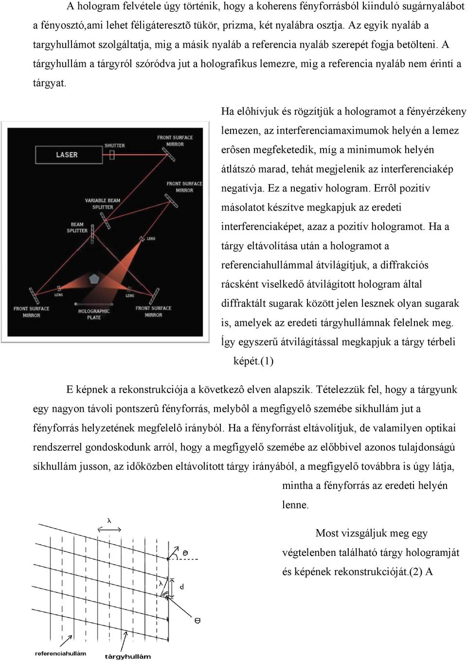 A tárgyhullám a tárgyról szóródva jut a holografikus lemezre, mig a referencia nyaláb nem érintí a tárgyat.