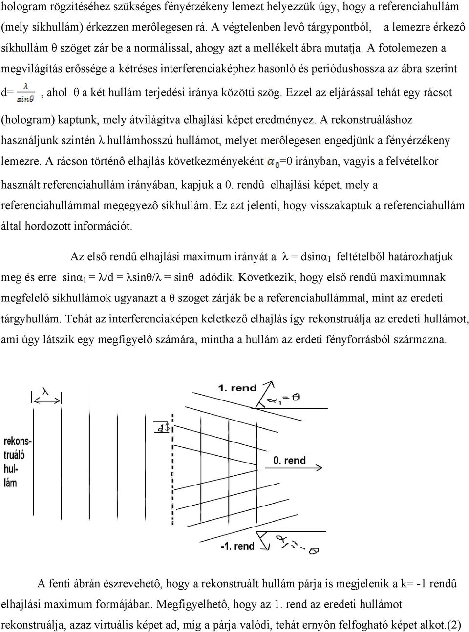 A fotolemezen a megvilágítás erőssége a kétréses interferenciaképhez hasonló és periódushossza az ábra szerint d=, ahol θ a két hullám terjedési iránya közötti szög.