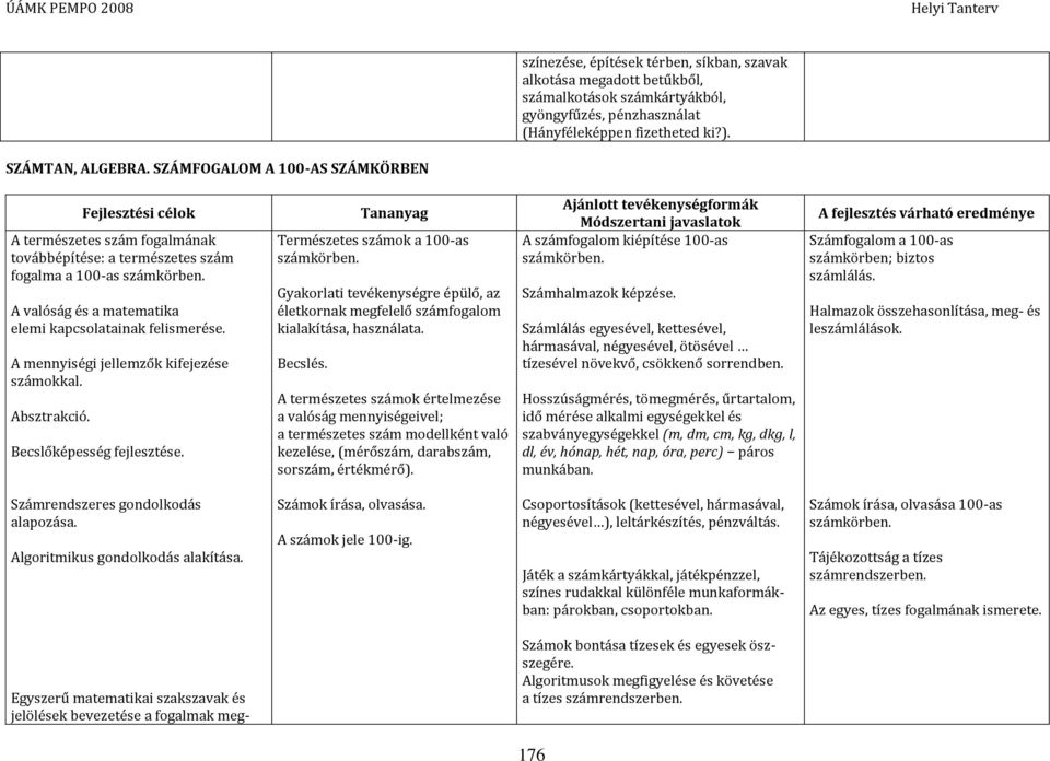 A mennyiségi jellemzők kifejezése számokkal. Absztrakció. Becslőképesség fejlesztése. Természetes számok a 100-as számkörben.