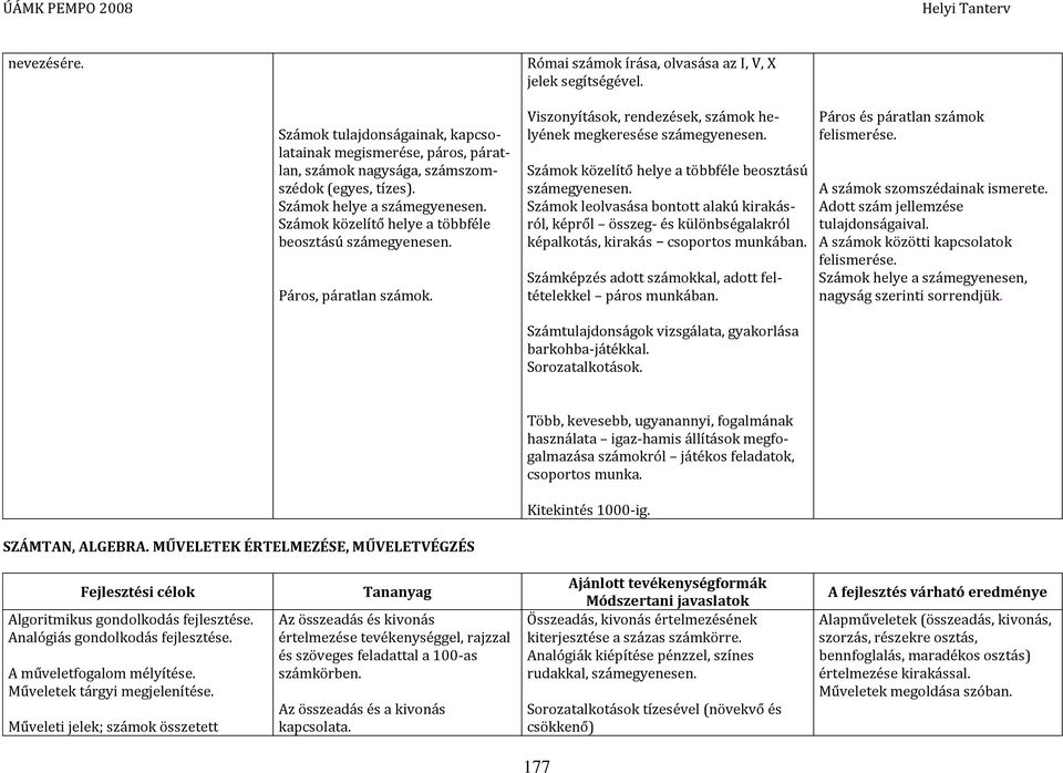 Számok közelítő helye a többféle beosztású számegyenesen. Számok leolvasása bontott alakú kirakásról, képről összeg- és különbségalakról képalkotás, kirakás csoportos munkában.