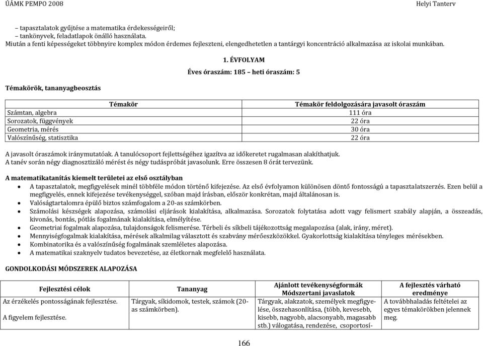 ÉVFOLYAM Éves óraszám: 185 heti óraszám: 5 Számtan, algebra Sorozatok, függvények Geometria, mérés Valószínűség, statisztika Témakör Témakör feldolgozására javasolt óraszám 111 óra 22 óra 30 óra 22