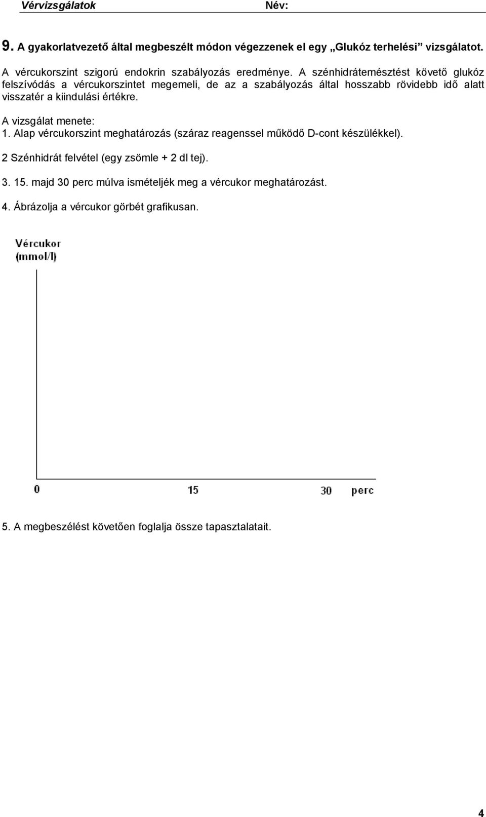 értékre. A vizsgálat menete: 1. Alap vércukorszint meghatározás (száraz reagenssel működő D-cont készülékkel). 2 Szénhidrát felvétel (egy zsömle + 2 dl tej).