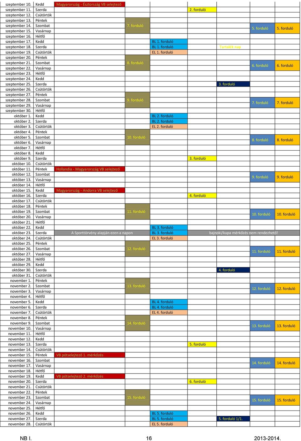 Szombat 8. forduló szeptember 22. Vasárnap 6. forduló 6. forduló szeptember 23. Hétfő szeptember 24. Kedd szeptember 25. Szerda 3. forduló szeptember 26. Csütörtök szeptember 27. Péntek szeptember 28.